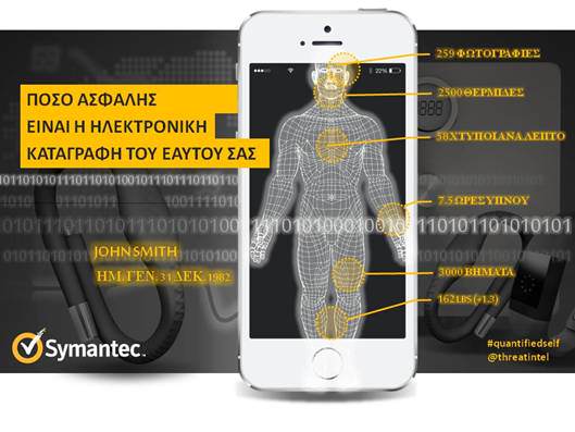 symantec-elife