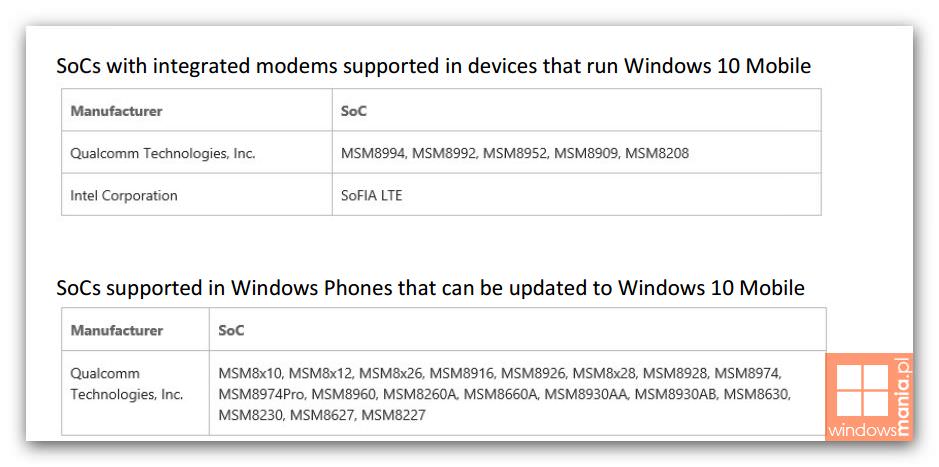 lumia windows 10 mobile