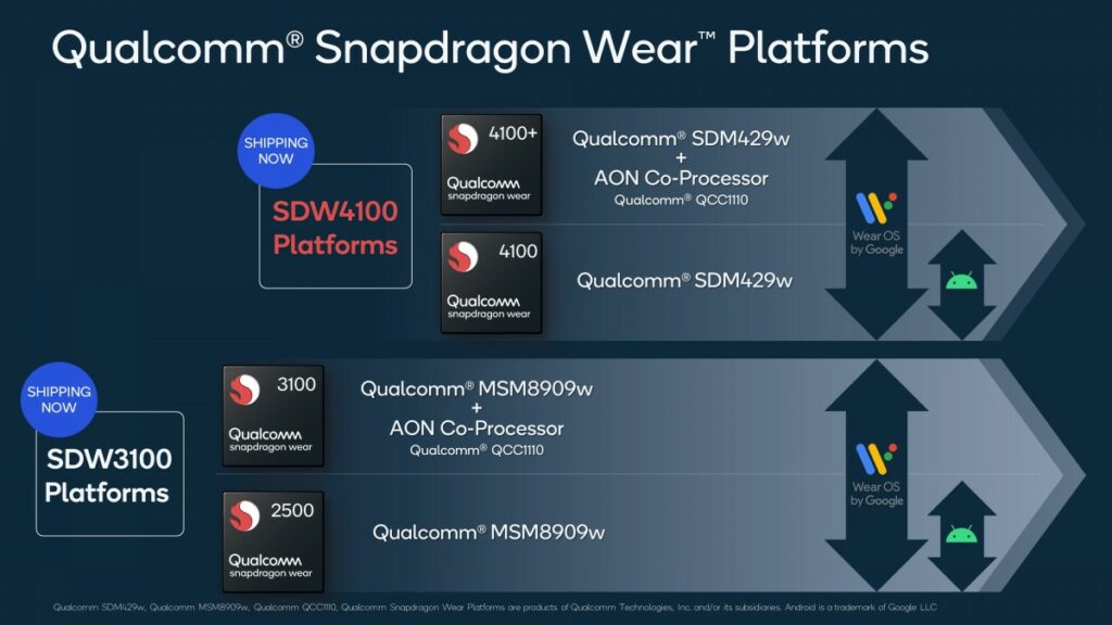 Qualcomm snapdragon chipset Wear OS smartwatches