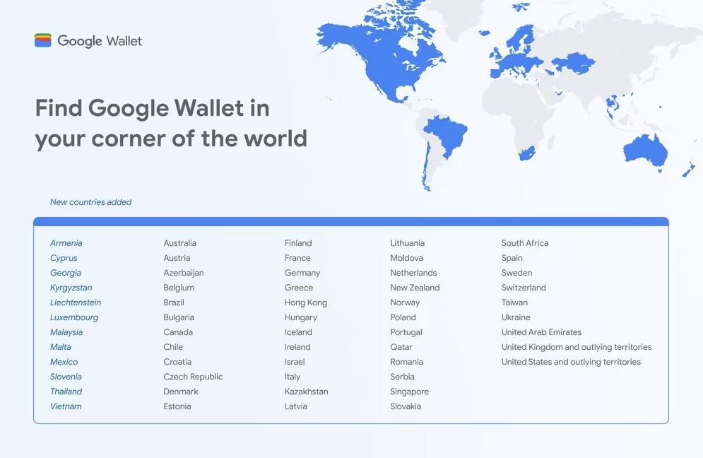 Fitbit Google Wallet