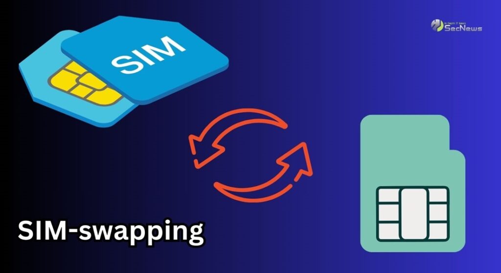 SIM-swapping επιθέσεις FCC