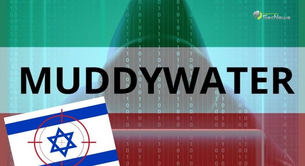 Ιρανοί hackers MuddyWater