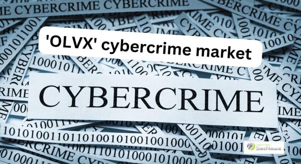 cybercrime αγορά OLVX