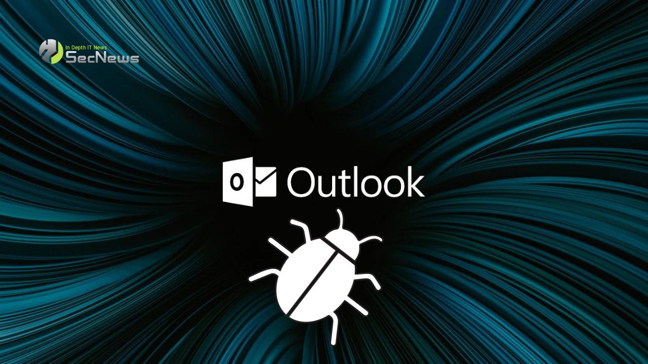 Outlook πρόβλημα σύνδεσης