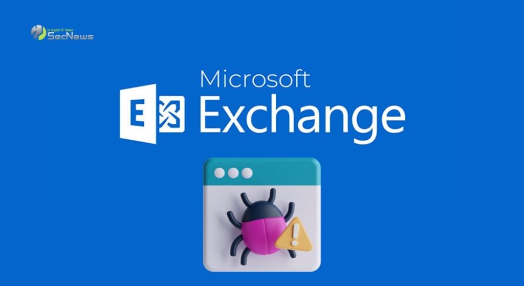 Microsoft Exchange servers