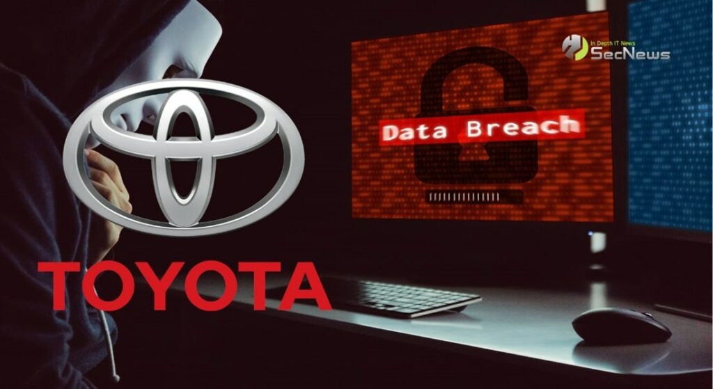 Toyota Παραβίαση δεδομένων