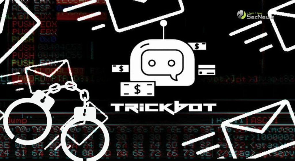 Trickbot malware Ρώσος