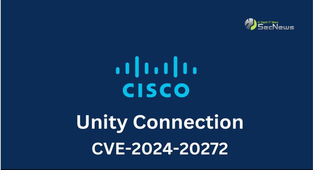 Cisco Unity Connection ευπάθεια