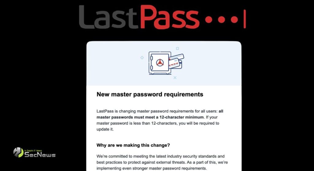 LastPass master passwords