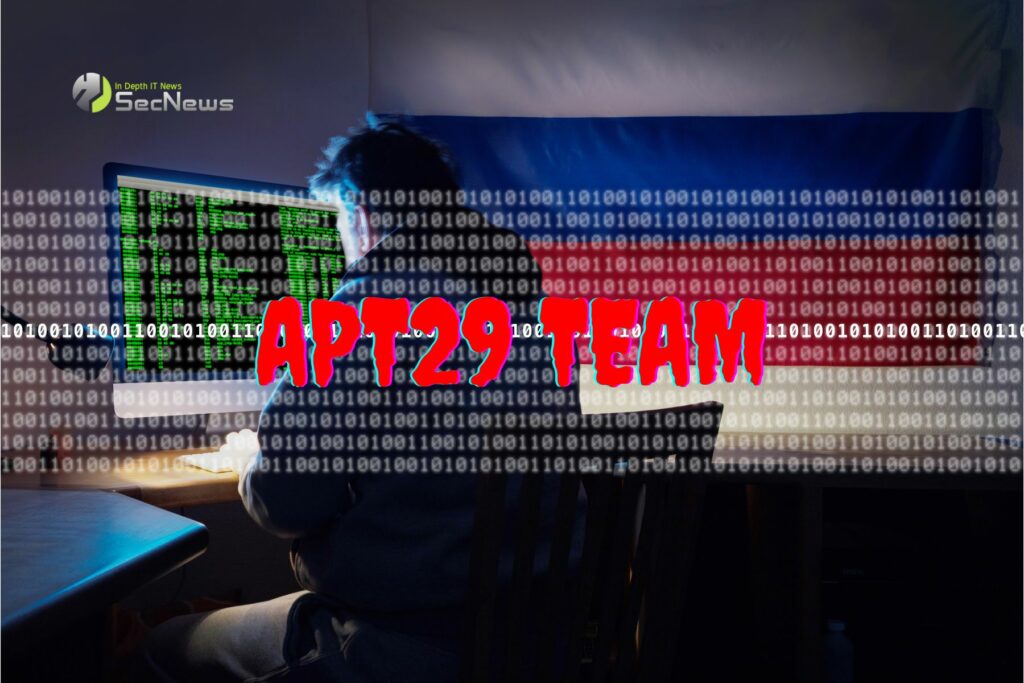 APT29 malware