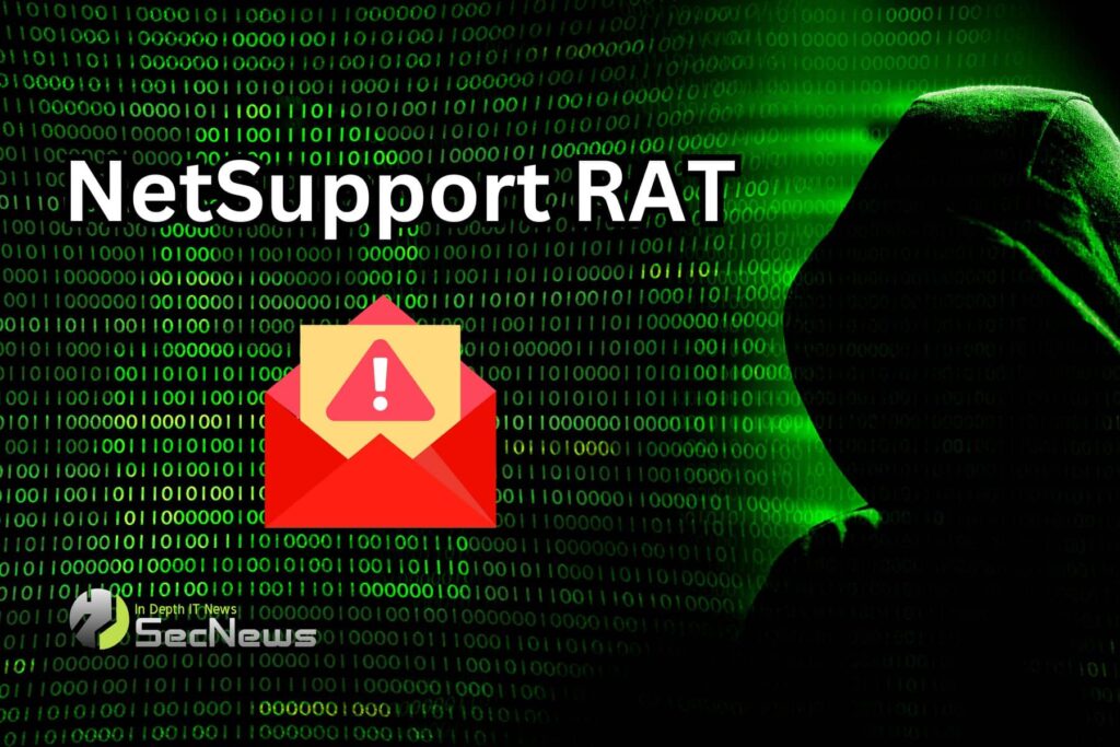 NetSupport RAT phishing