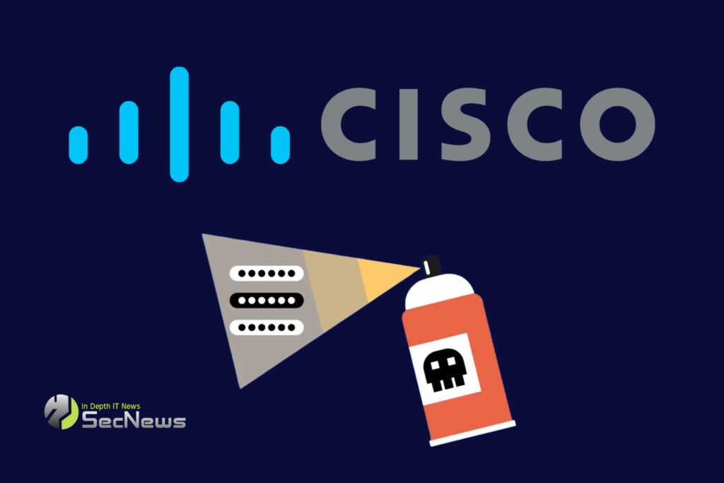 Cisco Password-spraying