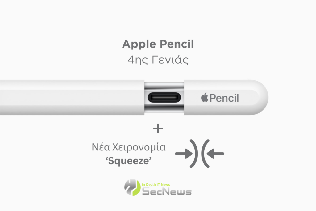 Apple Pencil 4
iOS 17.5