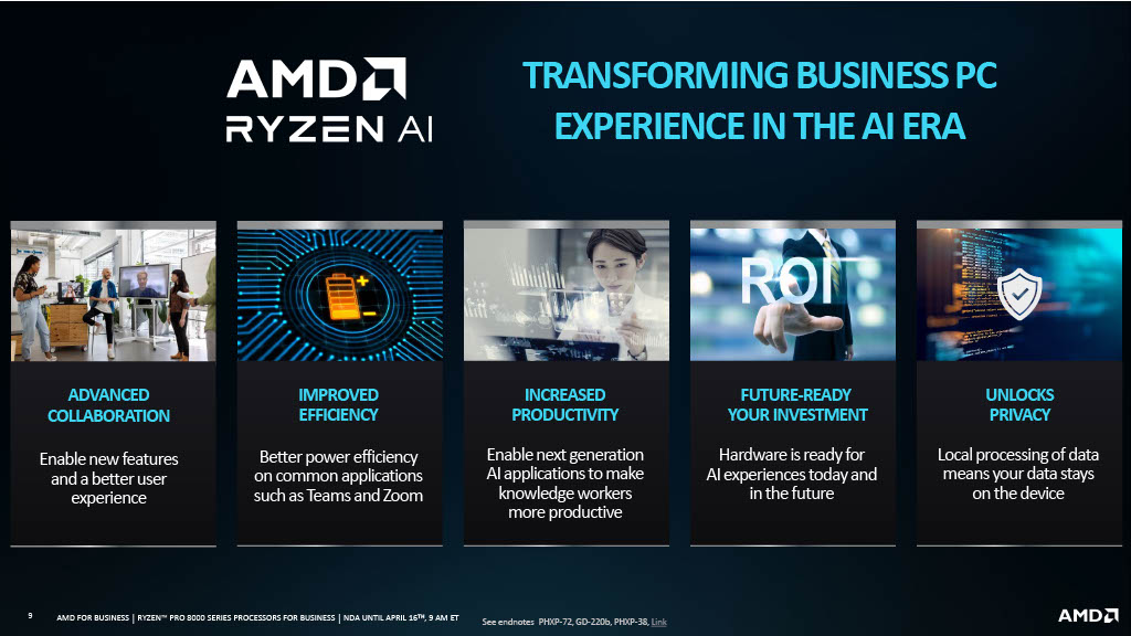 AMD Ryzen PRO 
8840
8000G