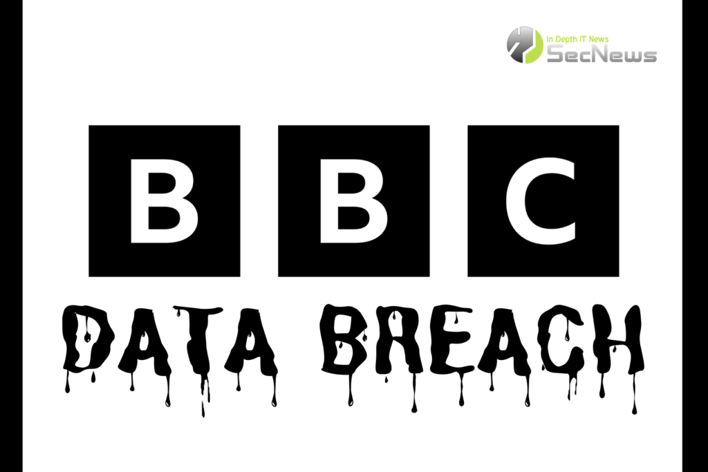BBC Παραβίαση δεδομένων