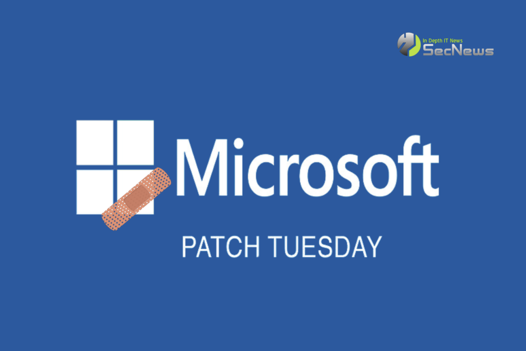 Microsoft Patch Tuesday Μαΐου 2024 zero-day ευπάθειες