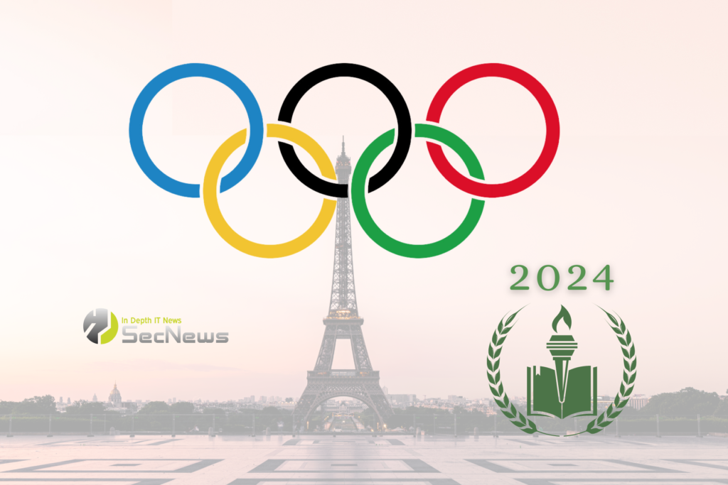 Ολυμπιακοί Αγώνες 2024 Παρίσι