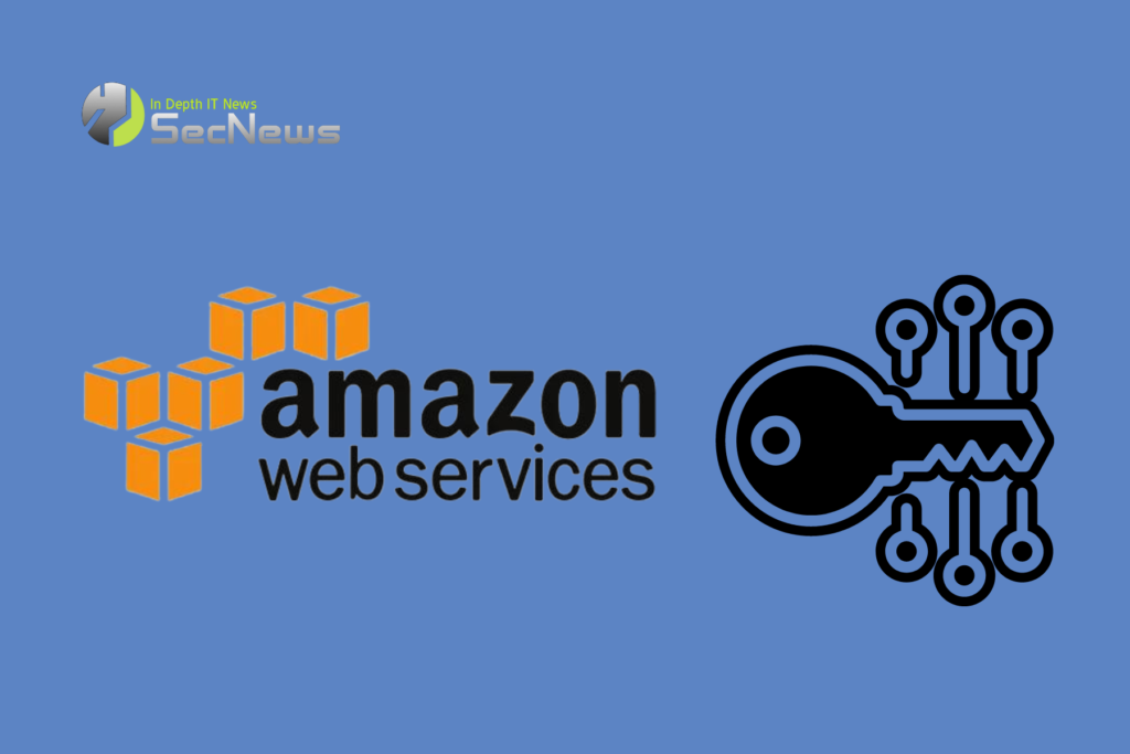  Amazon Web Services AWS passkeys