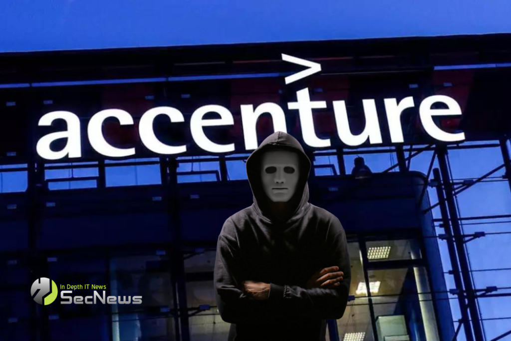 Accenture παραβίαση δεδομένων υπαλλήλων