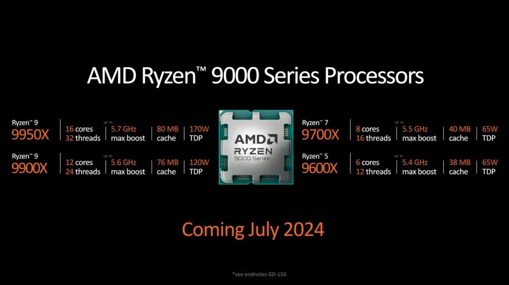 AMD Zen 5
Ryzen 9 9950X