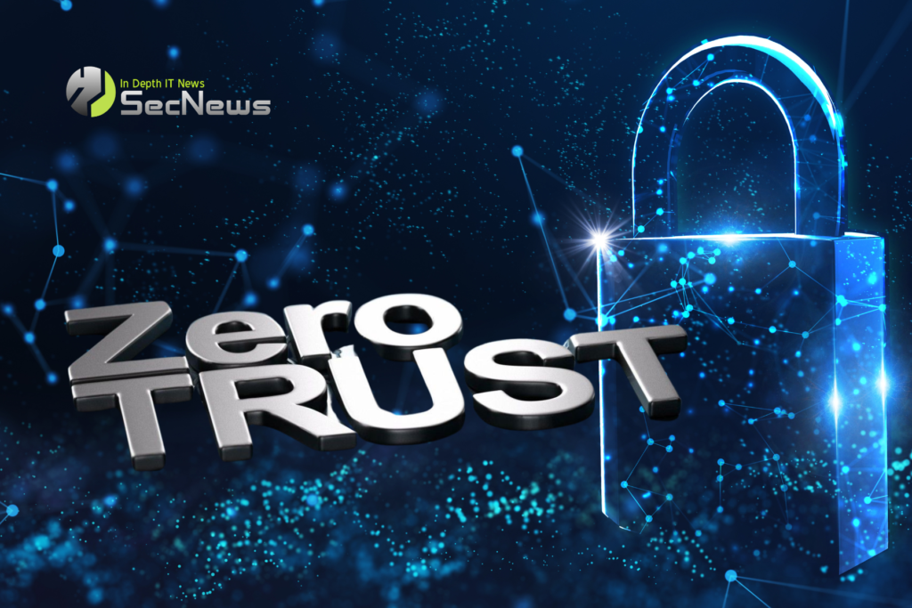 Zero-trust εσωτερικές απειλές