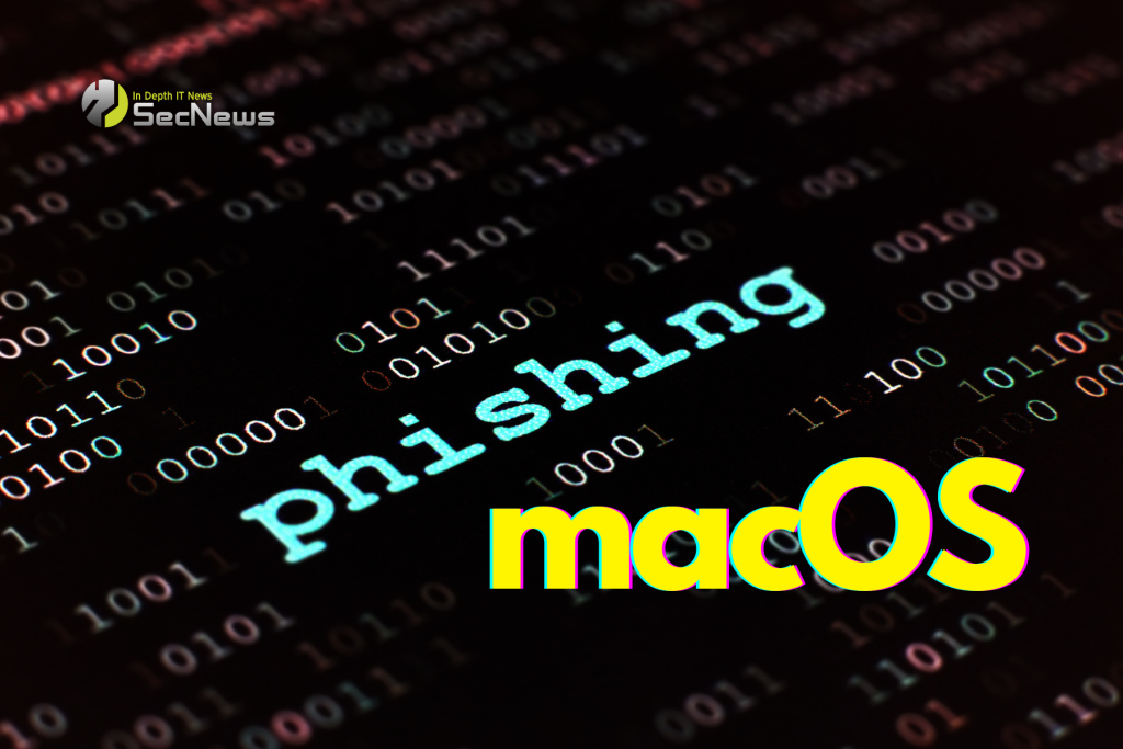 MacPaw phishing