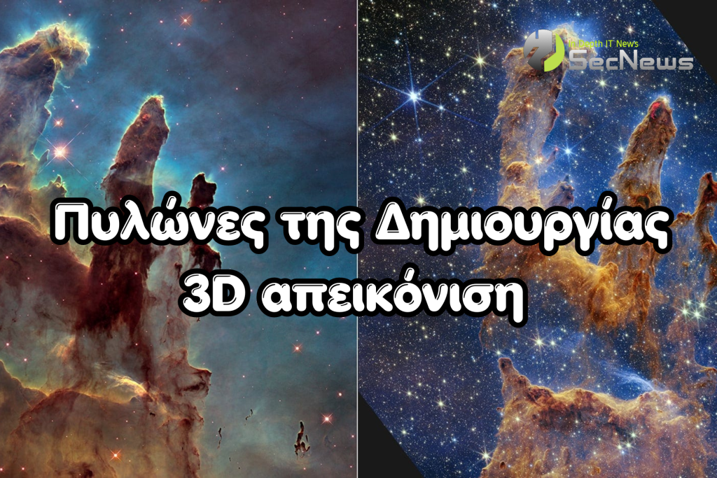 Πυλώνες της Δημιουργίας 3D James Webb
