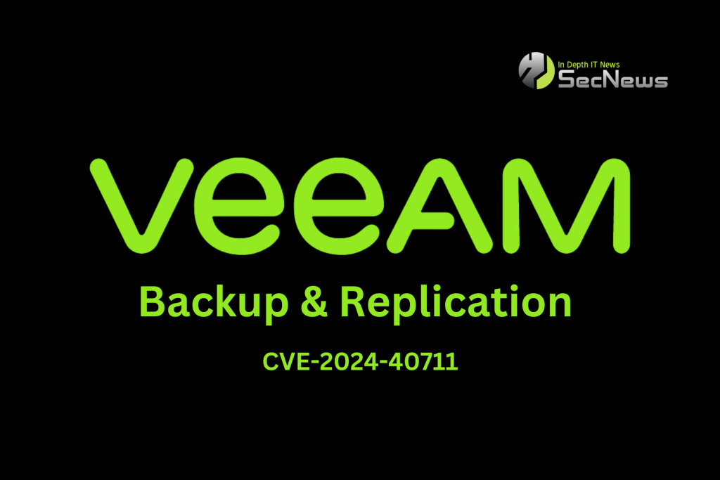 Veeam Backup & Replication vbr  ευπάθεια 